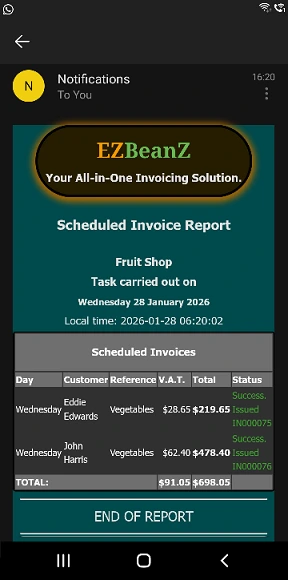Email Report Example
